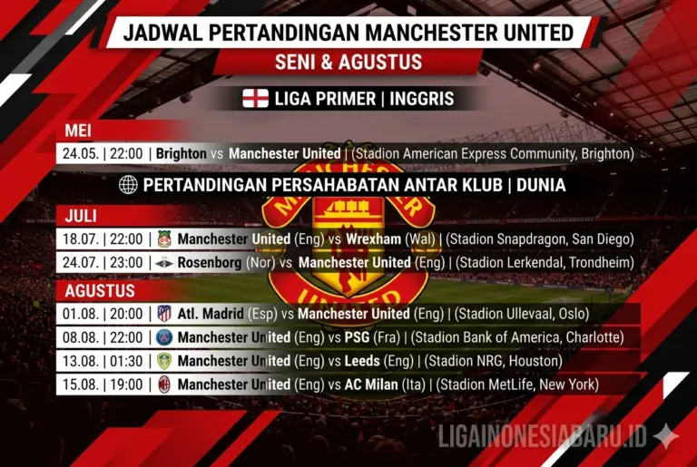 jadwal pertandingan mu