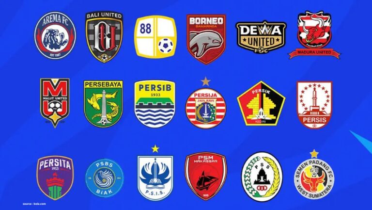 keyword bola indonesia